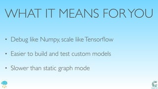 Catalit LLC
WHAT IT MEANS FORYOU
• Debug like Numpy, scale likeTensorﬂow
• Easier to build and test custom models
• Slower than static graph mode
 
