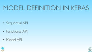 Catalit LLC
MODEL DEFINITION IN KERAS
• Sequential API
• Functional API
• Model API
 