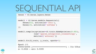 Catalit LLC
SEQUENTIAL API
 