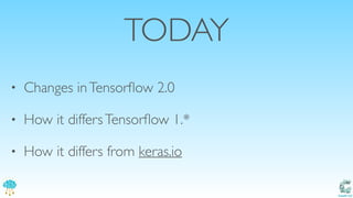 Catalit LLC
TODAY
• Changes inTensorﬂow 2.0
• How it differsTensorﬂow 1.*
• How it differs from keras.io
 