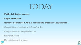 Catalit LLC
TODAY
• Public 2.0 design process
• Eager execution
• Remove deprecated APIs & reduce the amount of duplication
• Compatibility and continuity withTensorﬂow 1.x
• Compatibility with 1.x exported models
• No more tf.contrib
• More platforms and languages
 