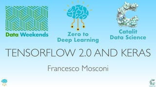 Catalit LLC
TENSORFLOW 2.0 AND KERAS
Francesco Mosconi
Data Weekends
Catalit
Data Science
Zero to
Deep Learning
 