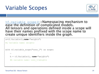 Variable Scopes
tf.variable_scope():Namespacing mechanism to
ease the definition of complicated models.
All tensors and operations defined inside a scope will
have their names prefixed with the scope name to
create unique identifiers inside the graph.
TensorFlow 101 - Alessio Tonioni 14
a=tf.Variable(1,name="weights")
#a variable name: weights
with tf.variable_scope("conv_1") as scope:
…
b = tf.Variable(1, name="weights")
#b variable name: conv_1/weights
 