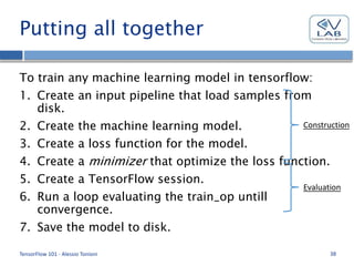 Putting all together
To train any machine learning model in tensorflow:
1. Create an input pipeline that load samples from
disk.
2. Create the machine learning model.
3. Create a loss function for the model.
4. Create a minimizer that optimize the loss function.
5. Create a TensorFlow session.
6. Run a loop evaluating the train_op untill
convergence.
7. Save the model to disk.
TensorFlow 101 - Alessio Tonioni 38
Construction
Evaluation
 