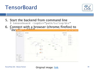 TensorBoard
5. Start the backend from command line
$ tensorboard –logdir="path/to/log/dir"
6. Connect with a browser (chrome/firefox) to
"localhost:6006".
Original image: linkTensorFlow 101 - Alessio Tonioni 44
 