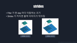 strides
• Filter 가 한 step 마다 이동하는 크기
• Strides 가 커지면 출력 이미지가 작아짐
strides = (1, 1) strides = (2, 2)
https://github.com/vdumoulin/conv_arithmetic
 