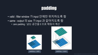 padding
• valid : filter window 가 input 안에만 위치하도록 함
• same : output 의 size 가 input 과 같아지도록 함
• zero padding : 남는 공간을 0 으로 채워서 계산
https://github.com/vdumoulin/conv_arithmetic
padding = ‘valid’ padding = ‘same’
 