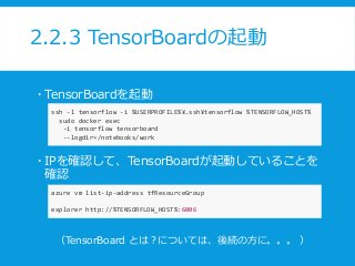 TensorFlow勉強会第１回活動報告会「Azureで作るTensorflow環境」 Slide 14