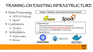 TRAINING ON EXISTING INFRASTRUCTURE
§ Data Processing
§ HDFS/Hadoop
§ Spark
§ Containers
§ Docker
§ Schedulers
§ Kubernetes
§ Mesos
<dependency>
<groupId>org.tensorflow</groupId>
<artifactId>tensorflow-hadoop</artifactId>
<version>1.0-SNAPSHOT</version>
</dependency>
https://github.com/tensorflow/ecosystem
 