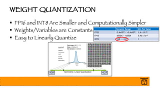 WEIGHT QUANTIZATION
§ FP16 and INT8 Are Smaller and Computationally Simpler
§ Weights/Variables are Constants
§ Easy to Linearly Quantize
 