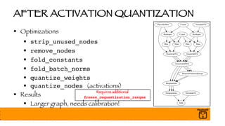 AFTER ACTIVATION QUANTIZATION
§ Optimizations
§ strip_unused_nodes
§ remove_nodes
§ fold_constants
§ fold_batch_norms
§ quantize_weights
§ quantize_nodes (activations)
§ Results
§ Larger graph, needs calibration!
Requires additional
freeze_requantization_ranges
 