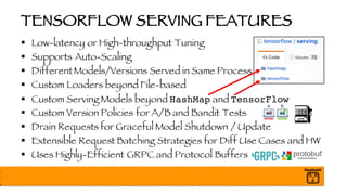 TENSORFLOW SERVING FEATURES
§ Low-latency or High-throughput Tuning
§ Supports Auto-Scaling
§ DifferentModels/Versions Served in Same Process
§ Custom Loaders beyond File-based
§ Custom Serving Models beyond HashMap and TensorFlow
§ Custom Version Policies for A/B and Bandit Tests
§ Drain Requests for Graceful Model Shutdown / Update
§ Extensible Request Batching Strategies for Diff Use Cases and HW
§ Uses Highly-Efficient GRPC and Protocol Buffers
 