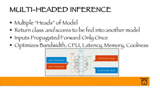 MULTI-HEADED INFERENCE
§ Multiple “Heads” of Model
§ Return class and scores to be fed into another model
§ Inputs Propagated Forward Only Once
§ Optimizes Bandwidth, CPU, Latency, Memory, Coolness
 