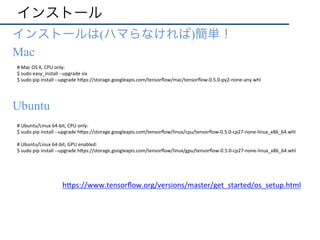 インストール
•  インストールは(ハマらなければ)簡単！
•  Mac
•  Ubuntu
#	Ubuntu/Linux	64-bit,	CPU	only:	
$	sudo	pip	install	--upgrade	h"ps://storage.googleapis.com/tensorﬂow/linux/cpu/tensorﬂow-0.5.0-cp27-none-linux_x86_64.whl	
h"ps://www.tensorﬂow.org/versions/master/get_started/os_setup.html	
#	Ubuntu/Linux	64-bit,	GPU	enabled:	
$	sudo	pip	install	--upgrade	h"ps://storage.googleapis.com/tensorﬂow/linux/gpu/tensorﬂow-0.5.0-cp27-none-linux_x86_64.whl	
#	Mac	OS	X,	CPU	only:	
$	sudo	easy_install	--upgrade	six	
$	sudo	pip	install	--upgrade	h"ps://storage.googleapis.com/tensorﬂow/mac/tensorﬂow-0.5.0-py2-none-any.whl	
 