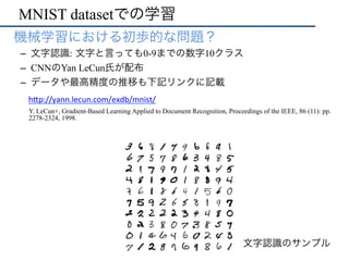 MNIST datasetでの学習
•  機械学習における初歩的な問題？
–  文字認識: 文字と言っても0-9までの数字10クラス
–  CNNのYan LeCun氏が配布
–  データや最高精度の推移も下記リンクに記載
h"p://yann.lecun.com/exdb/mnist/	
文字認識のサンプル
Y. LeCun+, Gradient-Based Learning Applied to Document Recognition, Proceedings of the IEEE, 86 (11): pp.
2278-2324, 1998.
 