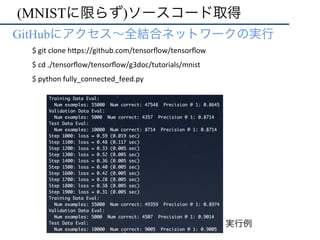 (MNISTに限らず)ソースコード取得
•  GitHubにアクセス∼全結合ネットワークの実行
$	git	clone	h"ps://github.com/tensorﬂow/tensorﬂow	
$	cd	./tensorﬂow/tensorﬂow/g3doc/tutorials/mnist	
$	python	fully_connected_feed.py	
実行例
 