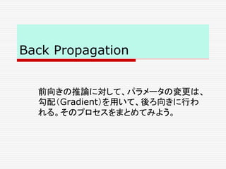 Back Propagation
前向きの推論に対して、パラメータの変更は、
勾配（Gradient）を用いて、後ろ向きに行わ
れる。そのプロセスをまとめてみよう。
 