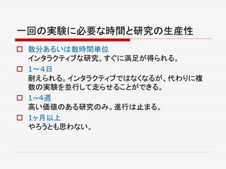 一回の実験に必要な時間と研究の生産性
 数分あるいは数時間単位
インタラクティブな研究。すぐに満足が得られる。
 1〜４日
耐えられる。インタラクティブではなくなるが、代わりに複
数の実験を並行して走らせることができる。
 1~4週
高い価値のある研究のみ。進行は止まる。
 1ヶ月以上
やろうとも思わない。
 