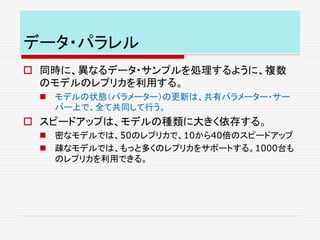 データ・パラレル
 同時に、異なるデータ・サンプルを処理するように、複数
のモデルのレプリカを利用する。
 モデルの状態（パラメーター）の更新は、共有パラメーター・サー
バー上で、全て共同して行う。
 スピードアップは、モデルの種類に大きく依存する。
 密なモデルでは、50のレプリカで、10から40倍のスピードアップ
 疎なモデルでは、もっと多くのレプリカをサポートする。1000台も
のレプリカを利用できる。
 