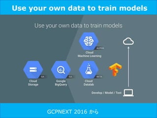 Use your own data to train models
GCPNEXT 2016 から
 