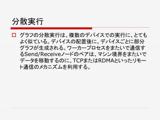 分散実行
 グラフの分散実行は、複数のデバイスでの実行に、とても
よく似ている。デバイスの配置後に、デバイスごとに部分
グラフが生成される。ワーカープロセスをまたいで通信す
るSend/Receiveノードのペアは、マシン境界をまたいで
データを移動するのに、TCPまたはRDMAといったリモー
ト通信のメカニズムを利用する。
 