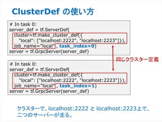 # In task 0:
server_def = tf.ServerDef(
cluster=tf.make_cluster_def({
"local": ["localhost:2222", "localhost:2223"]}),
job_name="local” , task_index=0)
server = tf.GrpcServer(server_def)
# In task 0:
server_def = tf.ServerDef(
cluster=tf.make_cluster_def({
"local": ["localhost:2222", "localhost:2223"]}),
job_name="local” , task_index=1)
server = tf.GrpcServer(server_def)
クラスターで、localhost:2222 と localhost:2223上で、
二つのサーバーが走る。
同じクラスター定義
ClusterDef の使い方
 