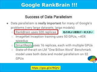 Google RankBrain !!!
https://goo.gl/o7RQrU
他の例より規模が一桁大きい
 