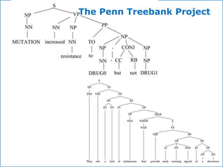 The Penn Treebank Project
 