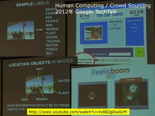 http://www.youtube.com/watch?v=tx082gDwGcM
Human Computing / Crowd Sourcing
2012年 Google TechTalk
 
