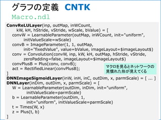 ConvReLULayer(inp, outMap, inWCount,
kW, kH, hStride, vStride, wScale, bValue) = [
convW = LearnableParameter(outMap, inWCount, init="uniform",
initValueScale=wScale)
convB = ImageParameter(1, 1, outMap,
init="fixedValue", value=bValue, imageLayout=$imageLayout$)
conv = Convolution(convW, inp, kW, kH, outMap, hStride, vStride,
zeroPadding=false, imageLayout=$imageLayout$)
convPlusB = Plus(conv, convB);
act = RectifiedLinear(convPlusB);
]
DNNImageSigmoidLayer(inW, inH, inC, outDim, x, parmScale) = [ ... ]
DNNLayer(inDim, outDim, x, parmScale) = [
W = LearnableParameter(outDim, inDim, init="uniform",
initValueScale=parmScale)
b = LearnableParameter(outDim, 1,
init="uniform", initValueScale=parmScale)
t = Times(W, x)
z = Plus(t, b)
]
Macro.ndl
グラフの定義 CNTK
マクロを見るとネットワークの
見慣れた形が見えてくる
 