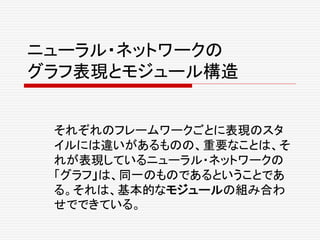 ニューラル・ネットワークの
グラフ表現とモジュール構造
それぞれのフレームワークごとに表現のスタ
イルには違いがあるものの、重要なことは、そ
れが表現しているニューラル・ネットワークの
「グラフ」は、同一のものであるということであ
る。それは、基本的なモジュールの組み合わ
せでできている。
 