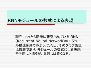 RNNモジュールの数式による表現
現在、もっとも活発に研究されている RNN
(Recurrent Neural Network)のモジュー
ル構造を見てみよう。ただし、そのグラフ表現
は複雑であり、モジュールの数式による表現
を併用したほうが、見通しは良くなる。
 