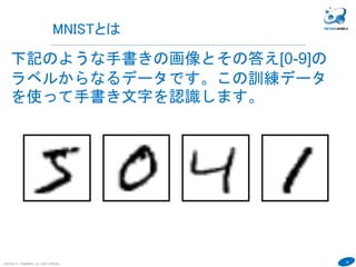 28
COPYRIGHT(C) TECHNOMOBILE ALL RIGHTS RESERVED.
６
MNISTとは
下記のような手書きの画像とその答え[0-9]の
ラベルからなるデータです。この訓練データ
を使って手書き文字を認識します。
 