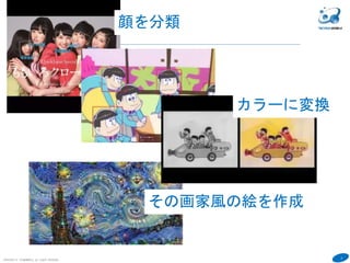 3
COPYRIGHT(C) TECHNOMOBILE ALL RIGHTS RESERVED.
顔を分類
カラーに変換
その画家風の絵を作成
 