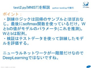 32
COPYRIGHT(C) TECHNOMOBILE ALL RIGHTS RESERVED.
６
test2.py(MNIST)を解説 python test2.pyで実行
ポイント：
・訓練ロジックは回帰のサンプルとほぼおな
じ。最後にsoftmax関数を使っているだけ。W
とbの値がモデルのパラメータ(これを推測)。
Wとbは配列。
・検証はテストデータを使って訓練したモデ
ルを評価する。
ニューラルネットワークがー階層だけなので
DeepLearningではないですね。
 