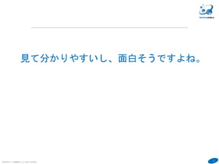 4
COPYRIGHT(C) TECHNOMOBILE ALL RIGHTS RESERVED.
見て分かりやすいし、面白そうですよね。
 