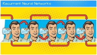 Tensorflow, deep learning and recurrent neural networks without a ph d ...