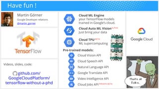 Tensorflow, deep learning and recurrent neural networks without a ph d ...
