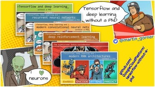 Tensorflow, deep learning and recurrent neural networks without a ph d ...