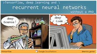 #Tensorflow @martin_gorner
deep
Science !
deep
Code ...
>TensorFlow, deep learning and 
recurrent neural networks
without a PhD_
>TensorFlow, deep learning and 
recurrent neural networks
without a PhD_
 