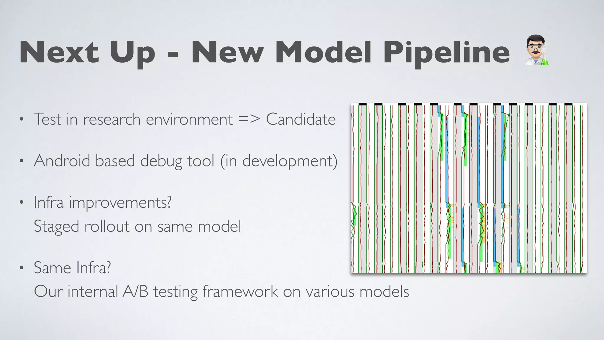 Next Up - New Model Pipeline 2
• Test in research environment => Candidate
• Android based debug tool (in development)
• Infra improvements?  
Staged rollout on same model
• Same Infra?  
Our internal A/B testing framework on various models
 