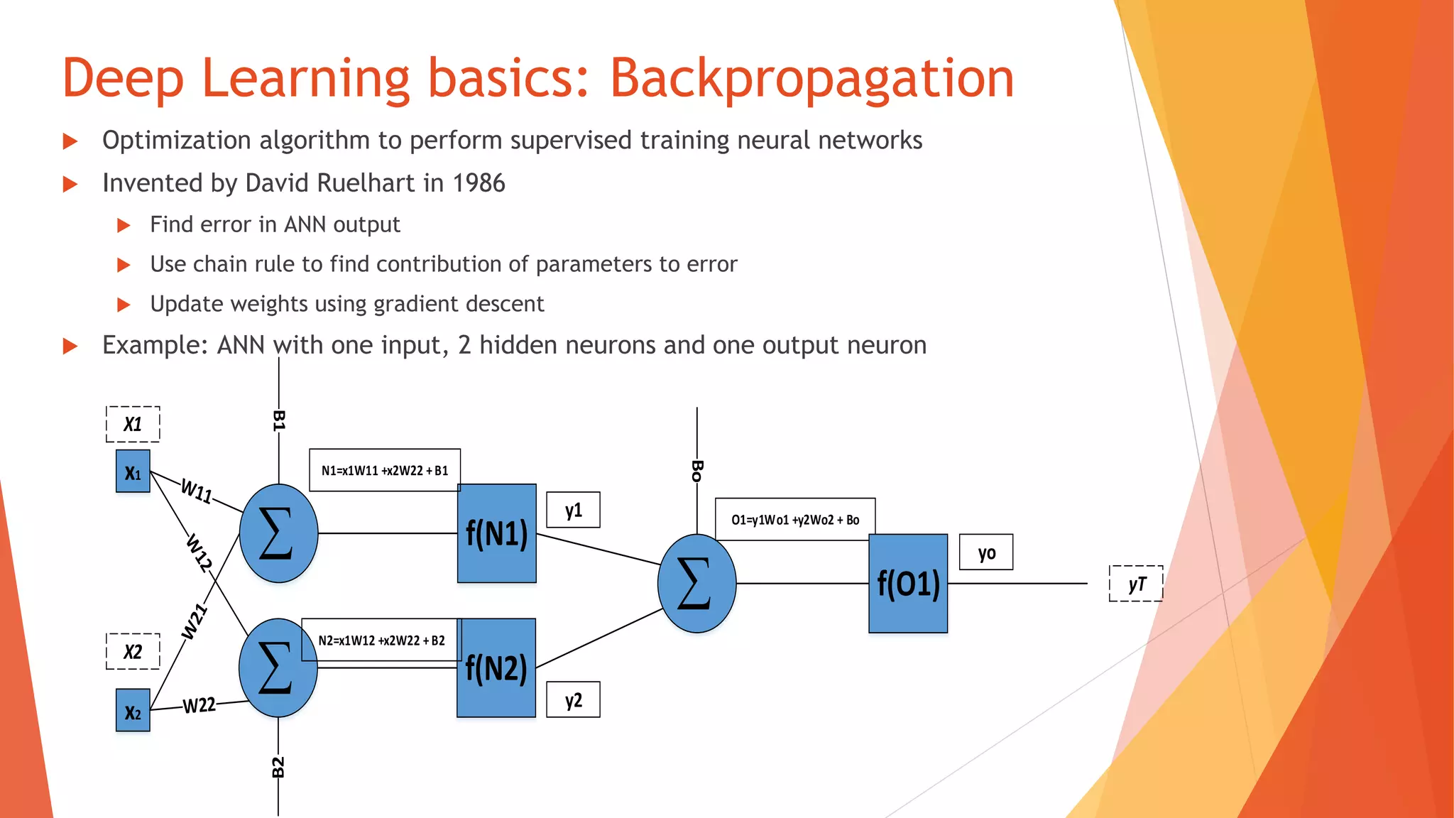 Deep Learning basics: Backpropagation
Optimization algorithm to perform supervised training neural networks
Invented by David Ruelhart in 1986
Find error in ANN output
Use chain rule to find contribution of parameters to error
Update weights using gradient descent
Example: ANN with one input, 2 hidden neurons and one output neuron
 f(N1)
x1
x2
y1
N1=x1W11 +x2W22 + B1
B1
 f(N2)
y2
N2=x1W12 +x2W22 + B2
B2

O1=y1Wo1 +y2Wo2 + Bo
Bo
f(O1)
yo
yT
X1
X2
 