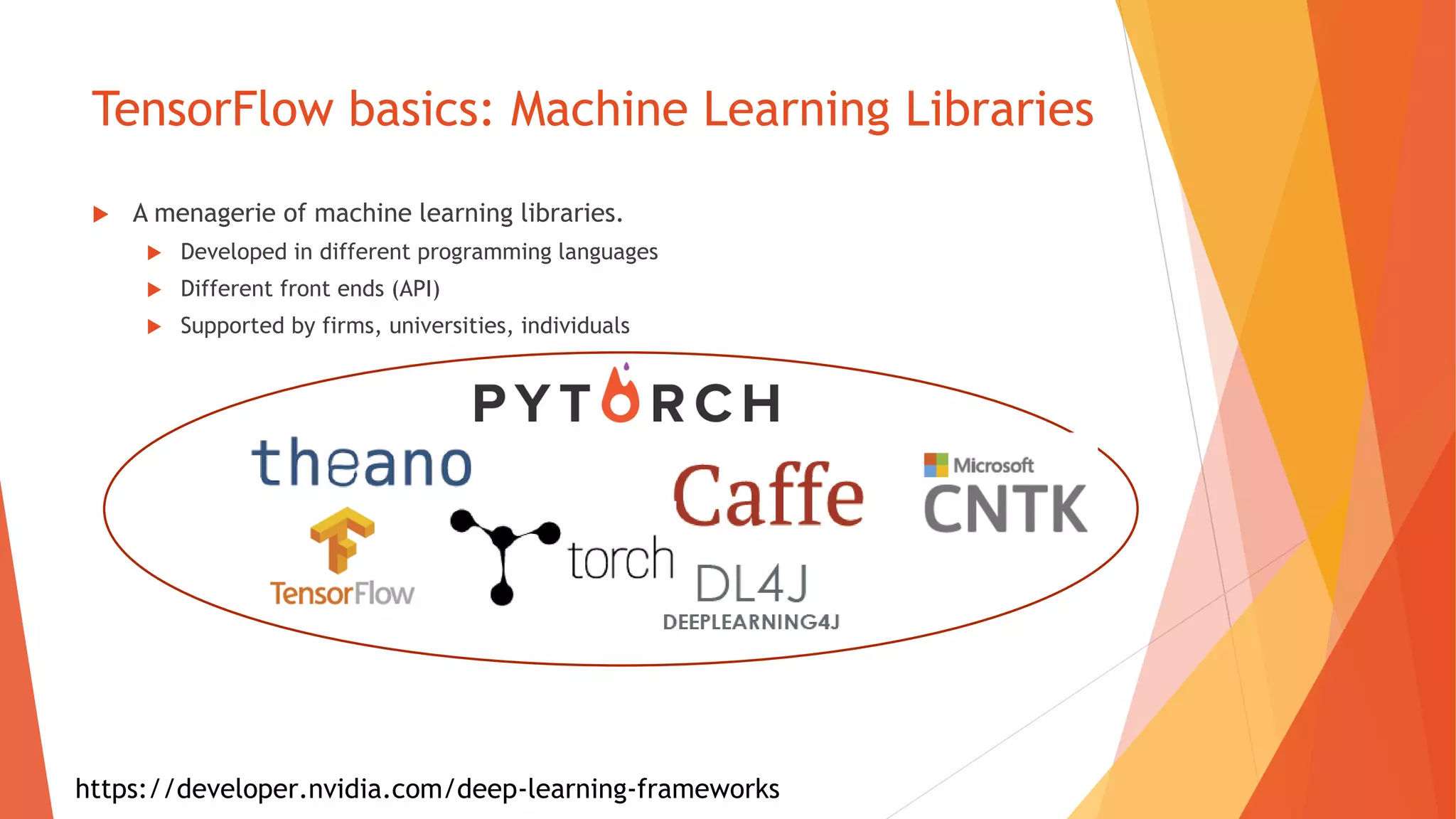 TensorFlow basics: Machine Learning Libraries
 A menagerie of machine learning libraries.
 Developed in different programming languages
 Different front ends (API)
 Supported by firms, universities, individuals
https://developer.nvidia.com/deep-learning-frameworks
 