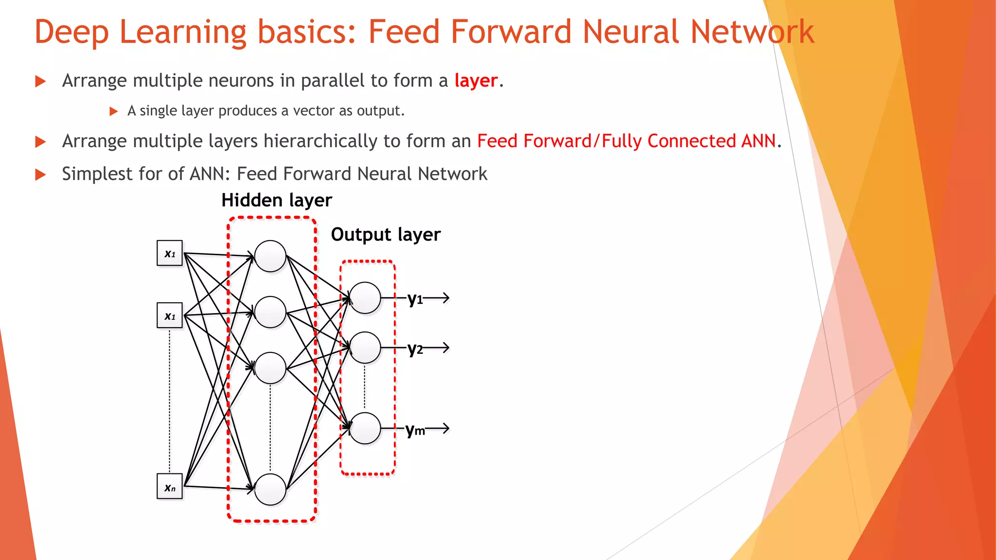 Deep Learning basics: Feed Forward Neural Network
x1
x1
xn
Arrange multiple neurons in parallel to form a layer.
A single layer produces a vector as output.
Arrange multiple layers hierarchically to form an Feed Forward/Fully Connected ANN.
Simplest for of ANN: Feed Forward Neural Network
y1
y2
ym
Hidden layer
Output layer
 