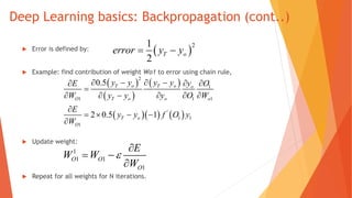 Deep Learning basics: Backpropagation (cont..)
Error is defined by:
Example: find contribution of weight Wo1 to error using chain rule,
Update weight:
Repeat for all weights for N iterations.
 
21
2
T oerror y y 
 
 
 
    
2
1
1 1 1
'
1 1
1
0.5
2 0.5 1
T o T o o
O T o o o
T o
O
y y y y y OE
W y y y O W
E
y y f O y
W
     

     

   

1
1 1
1
O O
O
E
W W
W


 

 