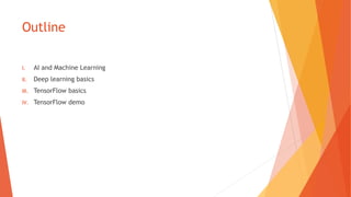 Outline
AI and Machine LearningI.
Deep learning basicsII.
TensorFlowIII. basics
TensorFlowIV. demo
 
