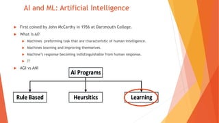 AI and ML: Artificial Intelligence
First coined by John McCarthy in 1956 at Dartmouth College.
What is AI?
Machines preforming task that are characteristic of human intelligence.
Machines learning and improving themselves.
Machine ’s response becoming indistinguishable from human response.
??
AGI vs ANI
Rule Based Heursitics Learning
AI Programs
 