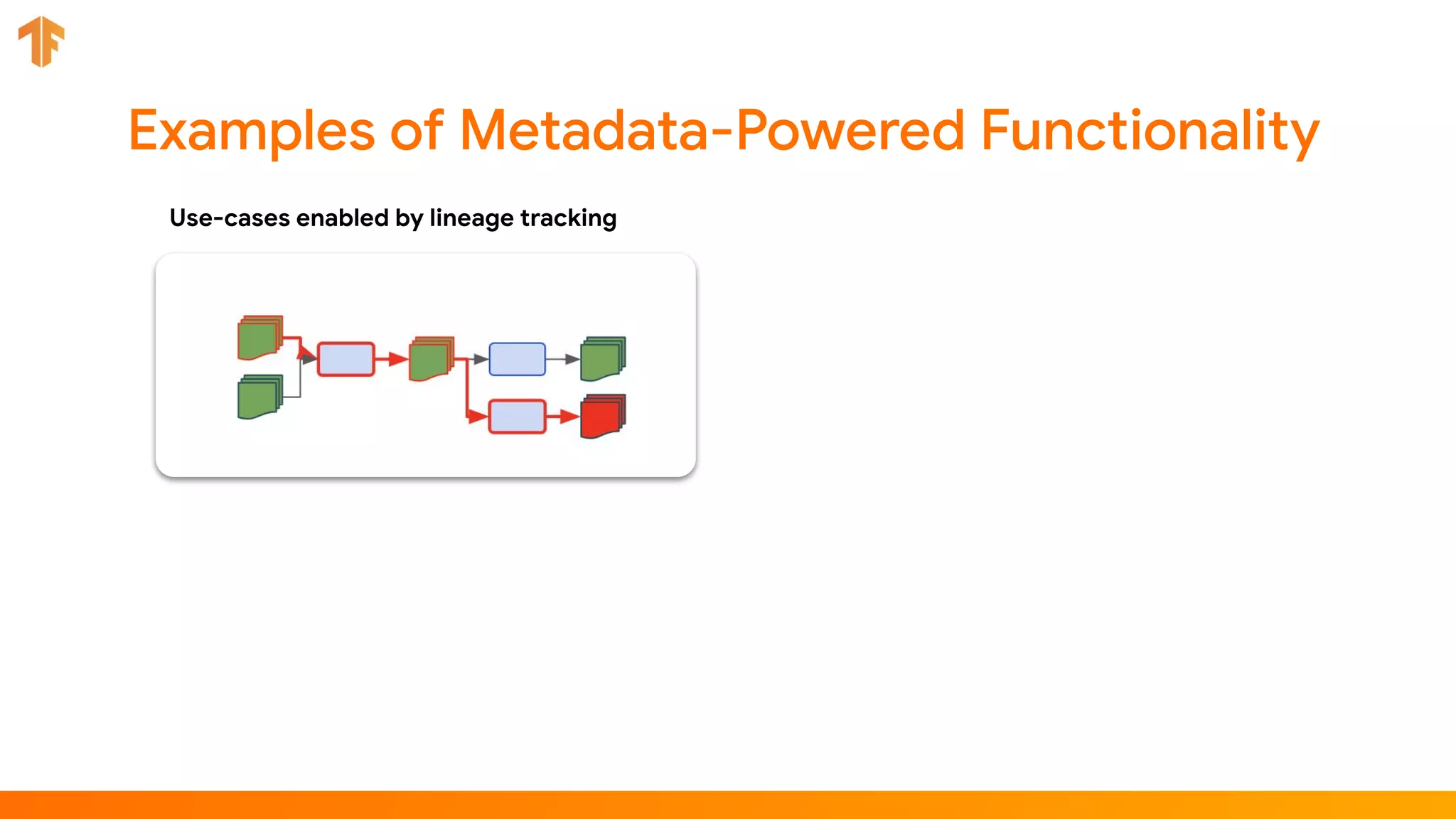 Use-cases enabled by lineage tracking
 