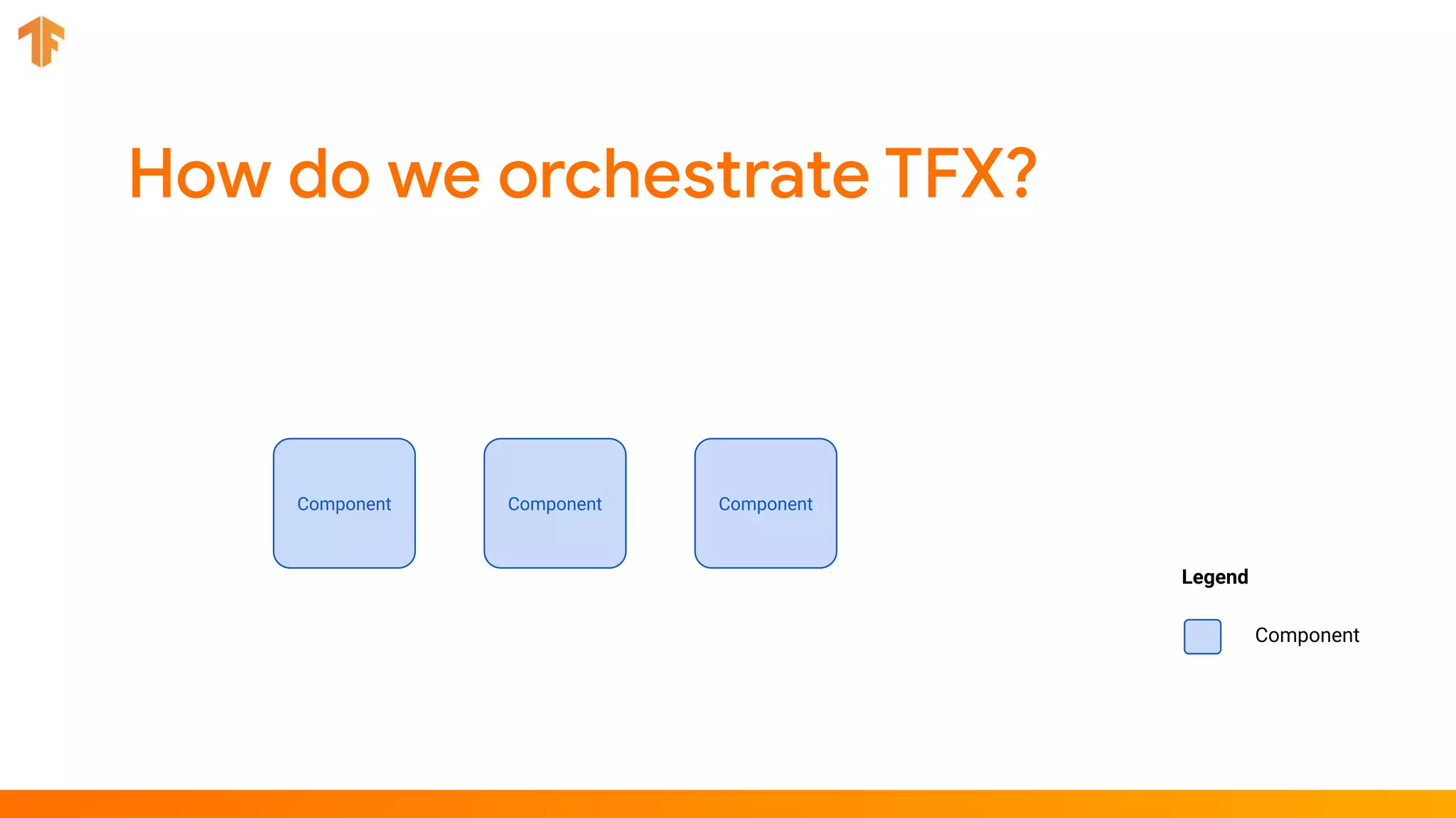 Component Component Component
Component
Legend
 