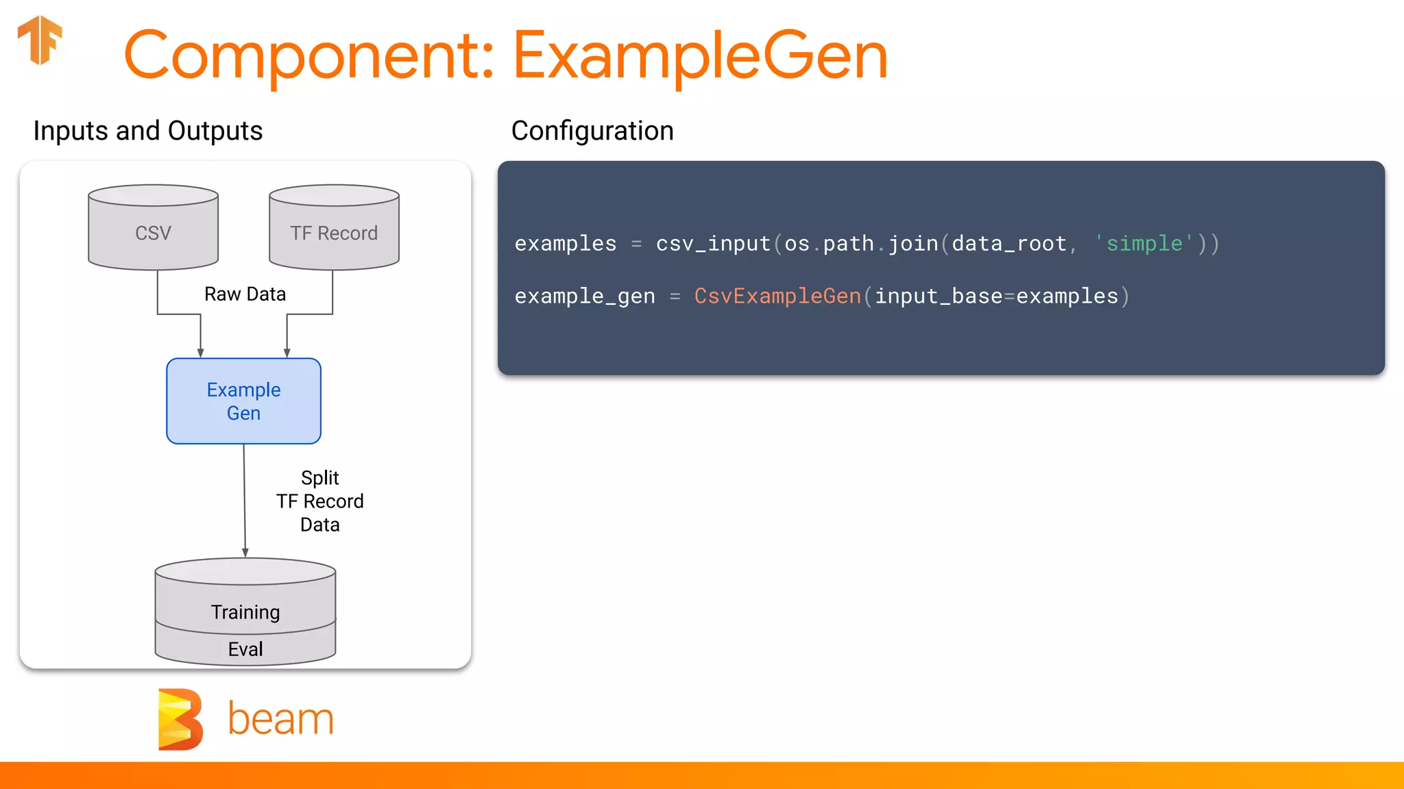 Component: ExampleGen
examples = csv_input(os.path.join(data_root, 'simple'))
example_gen = CsvExampleGen(input_base=examples)
Conﬁguration
Example
Gen
Raw Data
Inputs and Outputs
CSV TF Record
Split
TF Record
Data
Training
Eval
 